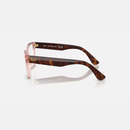 Ray-Ban Frame RB7242L Optics Multiple Colors